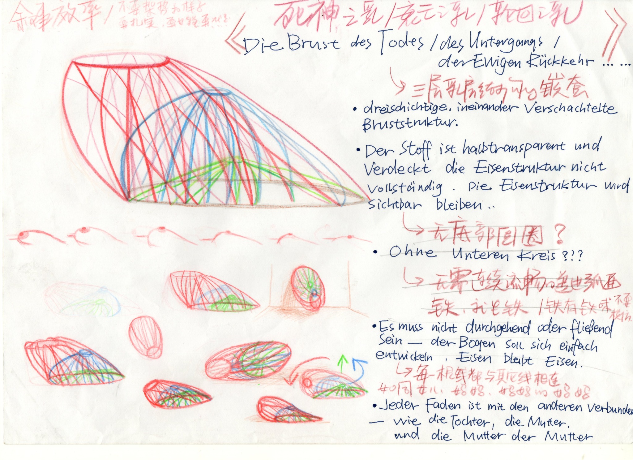 Detailed structural and material notes