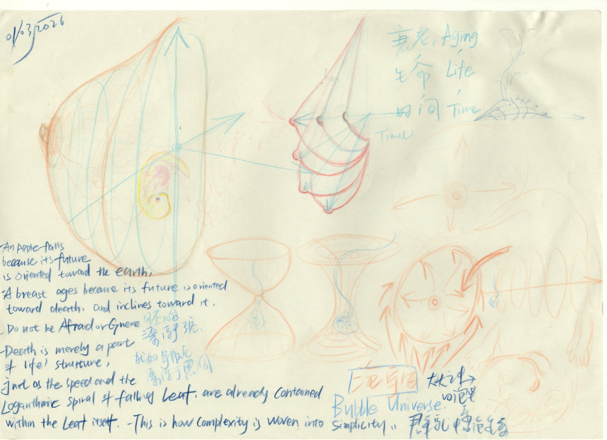 Watercolor and construction research for the breast-shaped house